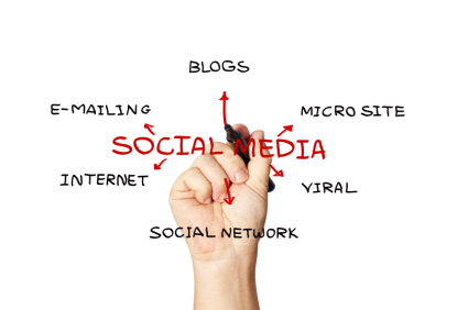 Social-2